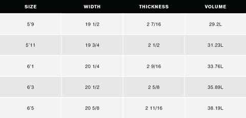 LD standard dimensions 