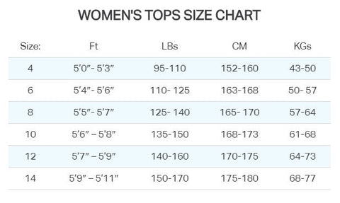 Miriam wetsuit size guide