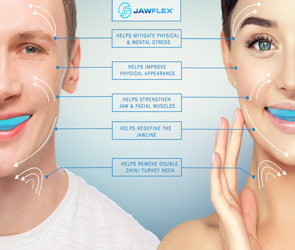 How to Get Rid of Chubby Cheeks JawFlex®