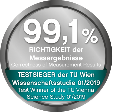 ACE-X Testsieger Siegel TU-Wien Studie