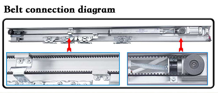 automatic drive system tooth belt