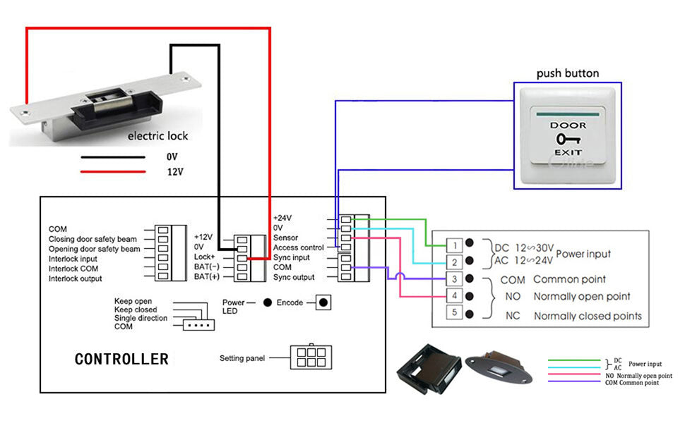 wiring diagram of SW120 swing door closer