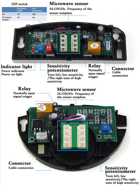 olide microwave sensor automatic door