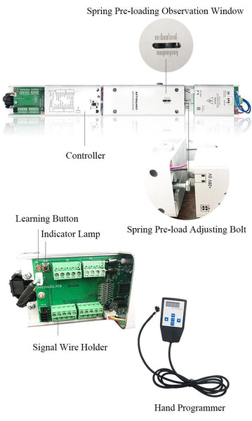 automatic spring swing door closer interface explain