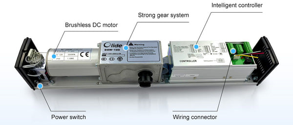 olide handicap door opener manually/automatic