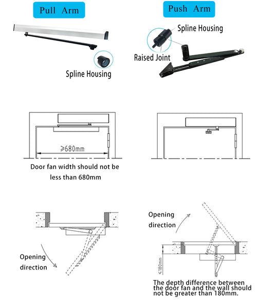 spring auto open swing door installation