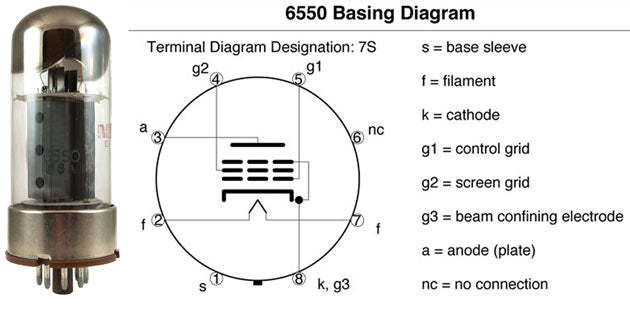 6550 tube