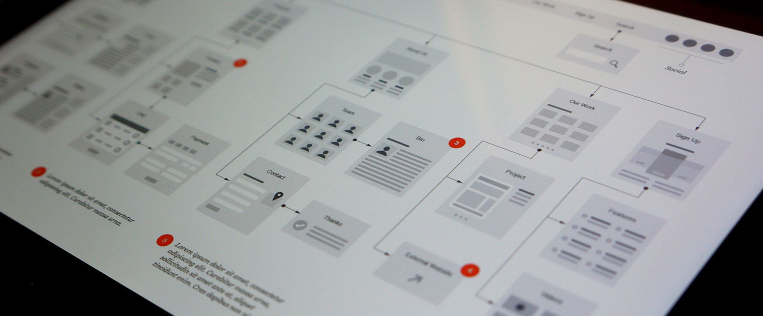 Timeline Template Omni Graffle License Key