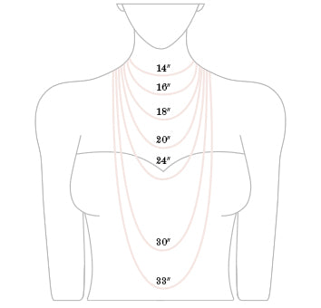 Necklace Size Guide, find your length, Katie Dean Jewelry
