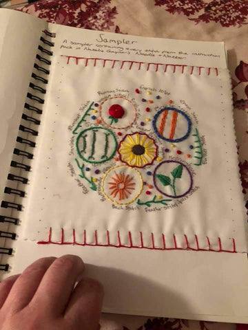 embroidery stitches guide journal