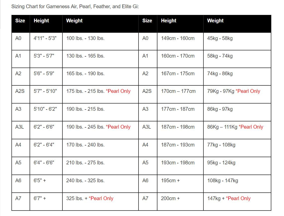Sizing Chart for Gameness Air, Pearl, Feather, and Elite Gi
