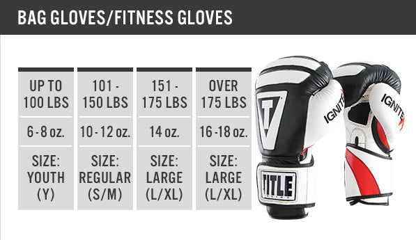 Boxing gloves size chart