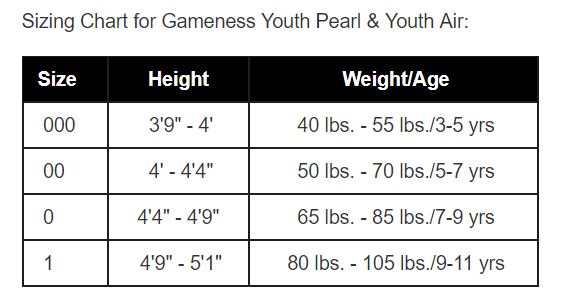 Sizing Chart for Gameness Youth Pearl & Youth Air