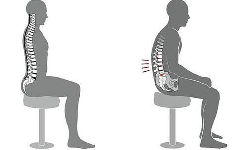 Posture and Spine Natural Curve