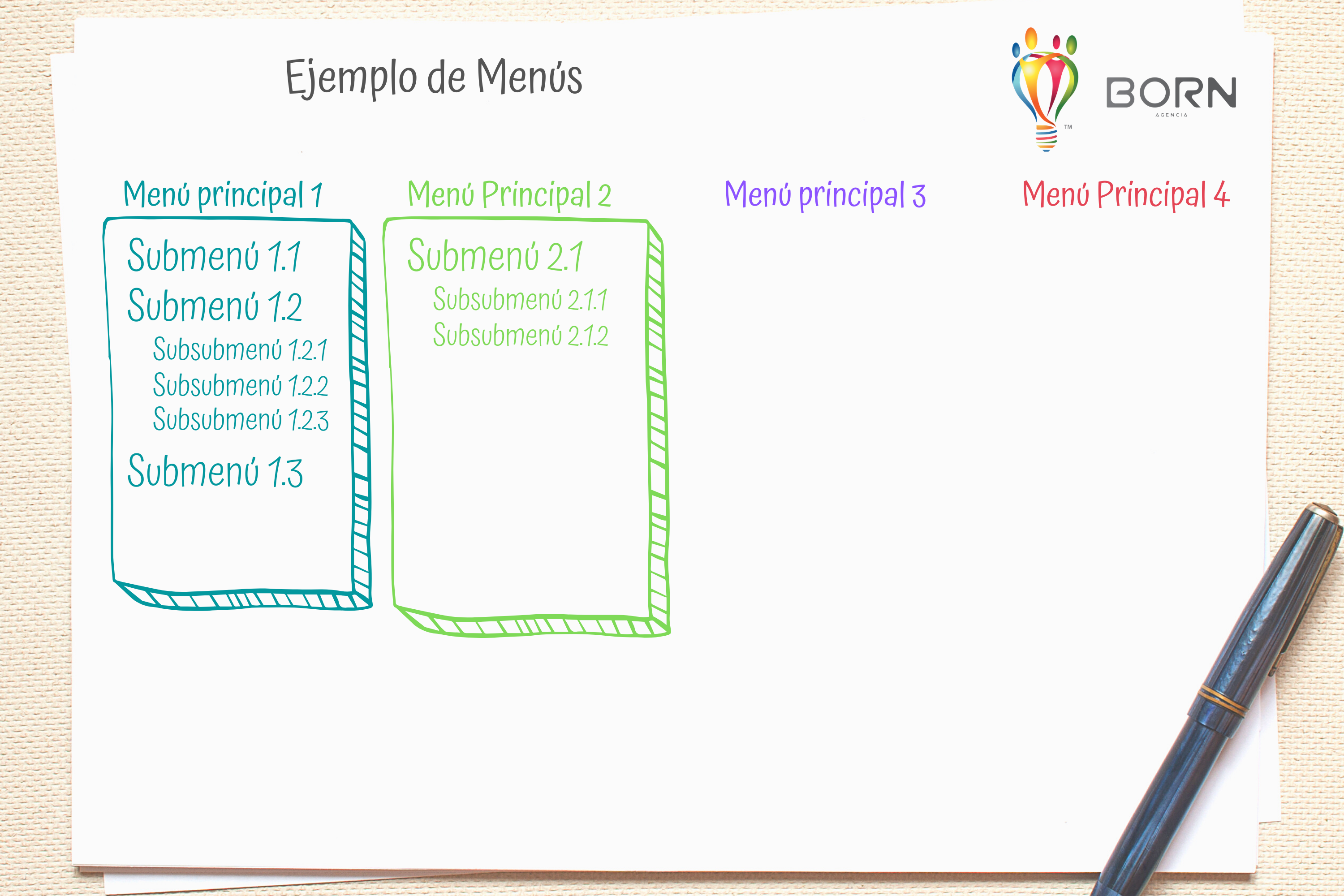 Ejemplo de como estructurar un menú