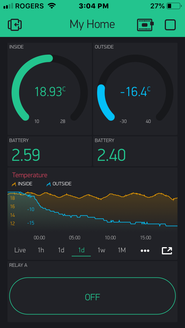 Wireless Temperature & Humidity Sensor JemRF