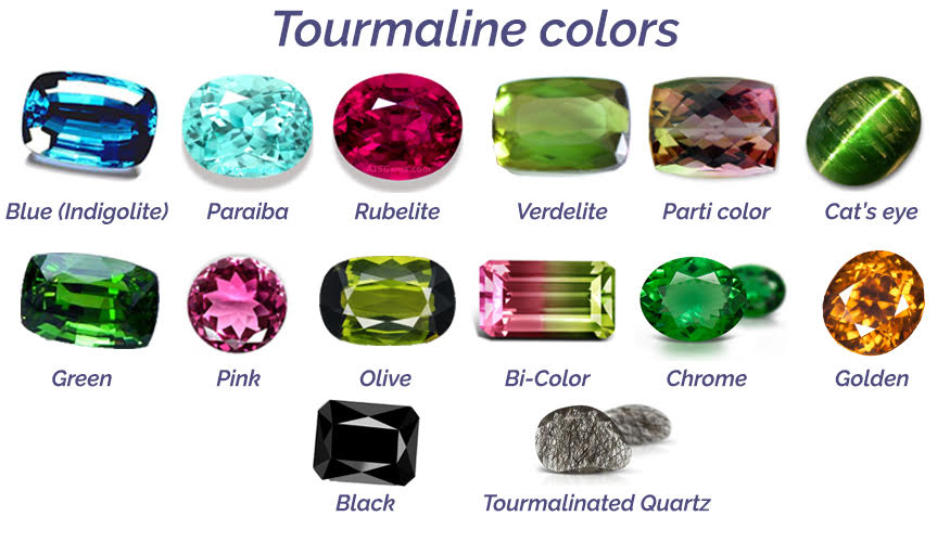 Tourmaline