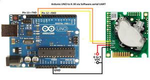 arduino co2 sensor