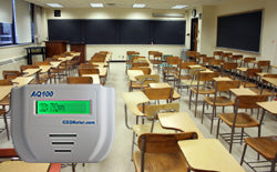CO2 Meter in school classroom