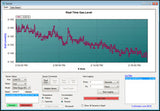 gaslab software co2meter