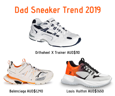 dad sneaker trend 2019