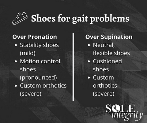 shoes for over supination over pronation