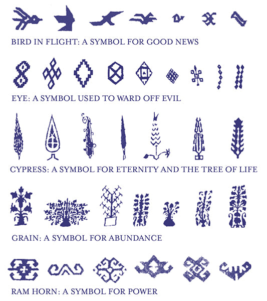 Artemis Design Co. Guide to Reading Kilim Symbols