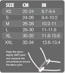 Rehband Size Guide - Elbow