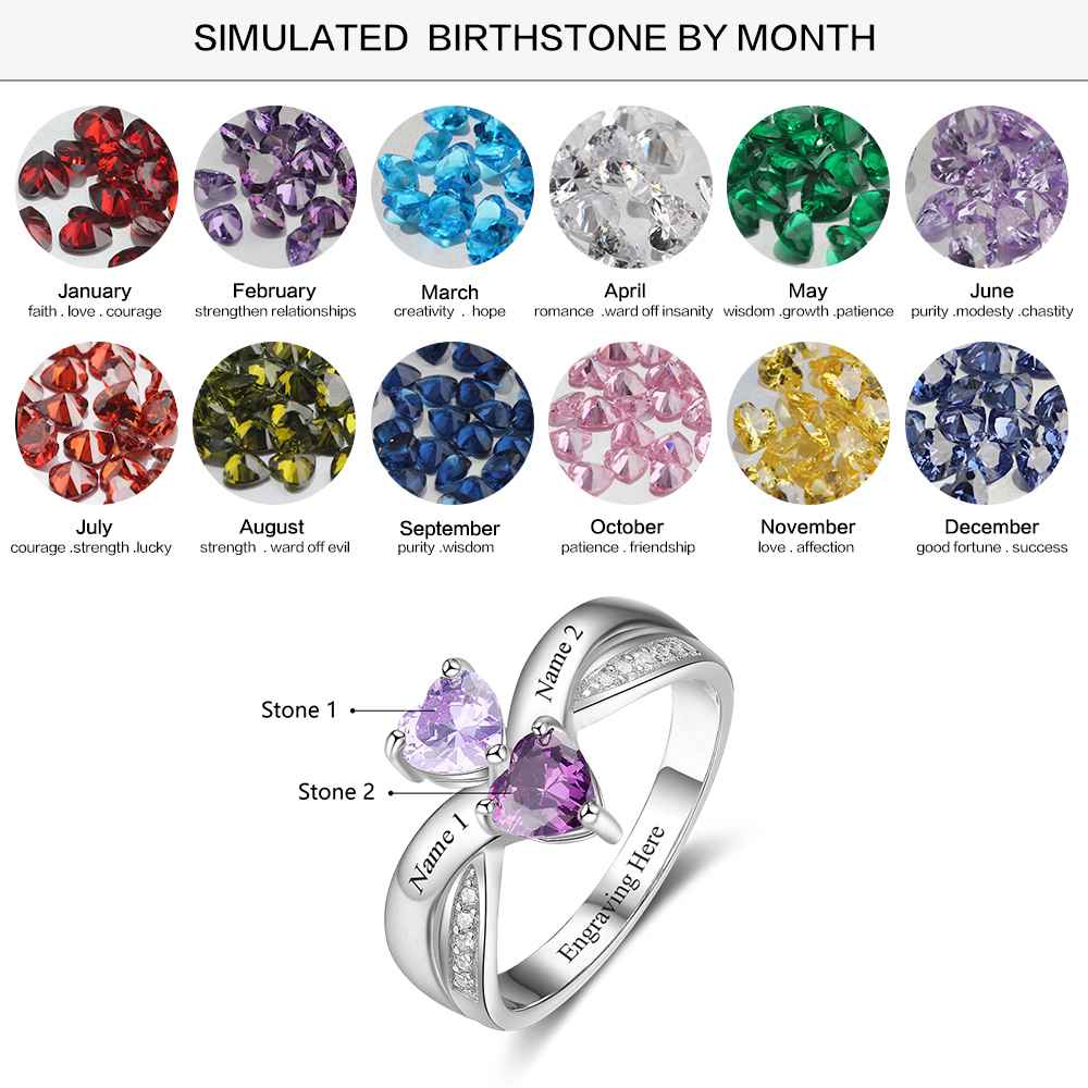 2 birthstone rings for mom