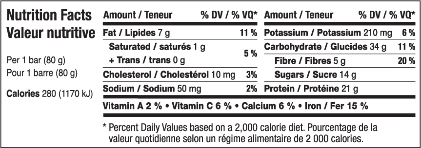 Tasty Chocolate Nutritional Information