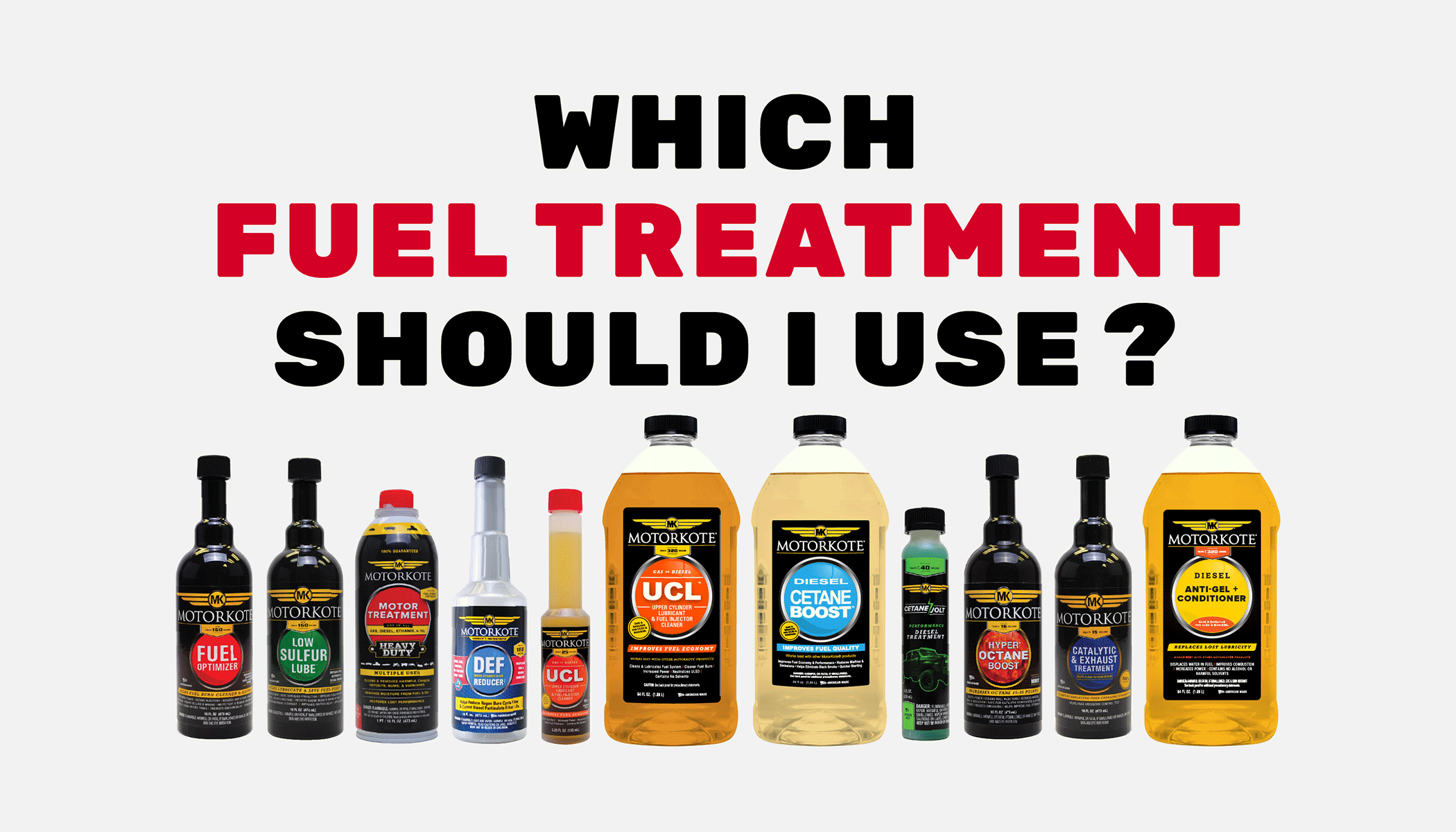 Which Fuel Treatment Should I Use?