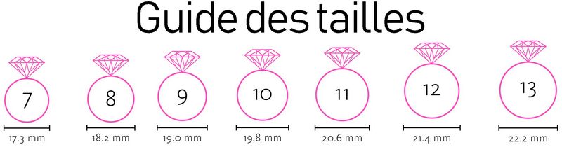 guide taille bague emir ice