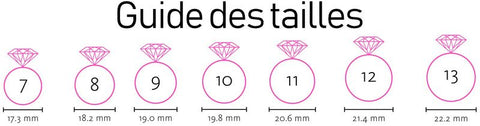 guide des tailles bague 2