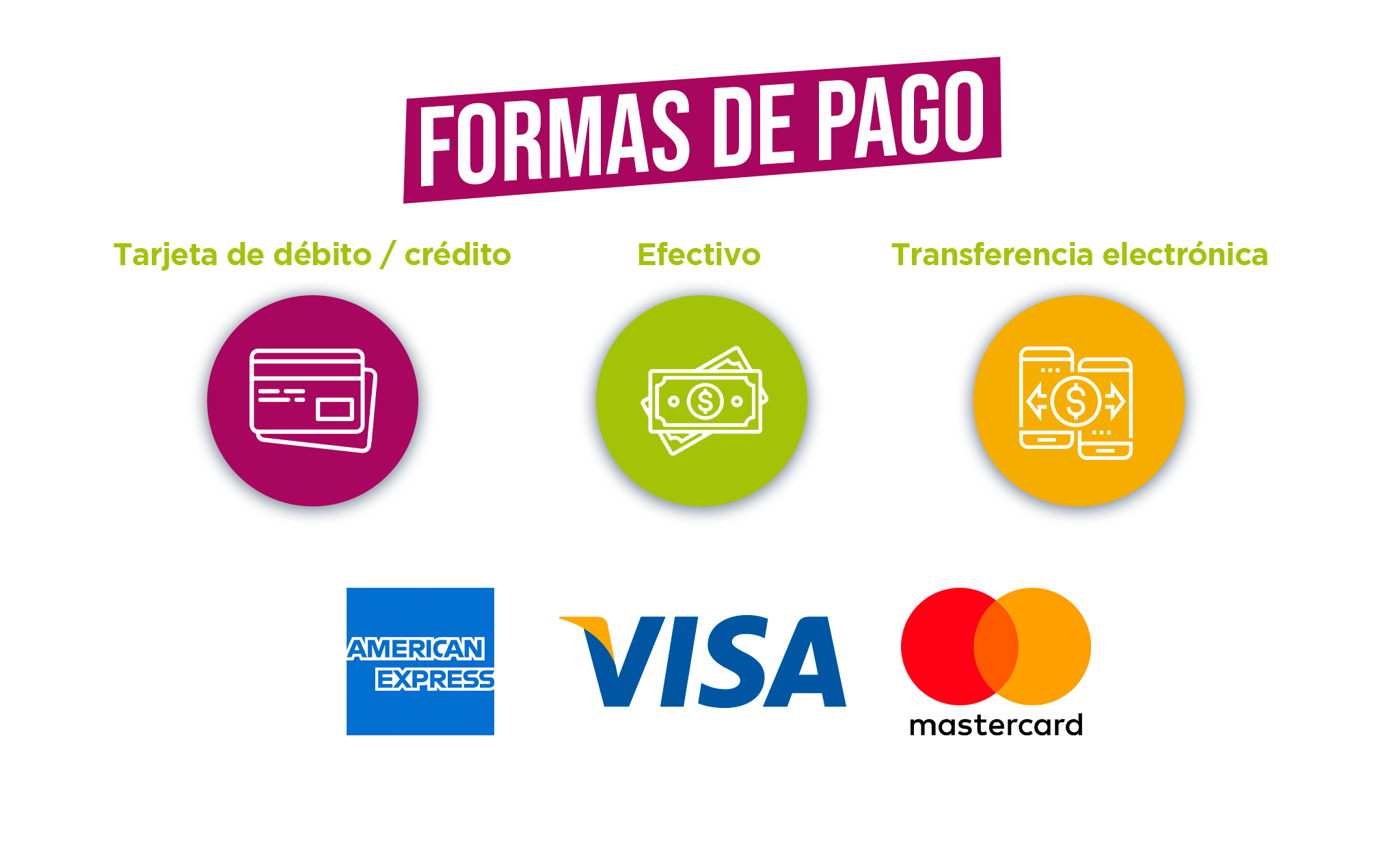 FORMAS DE PAGO SURTILAG