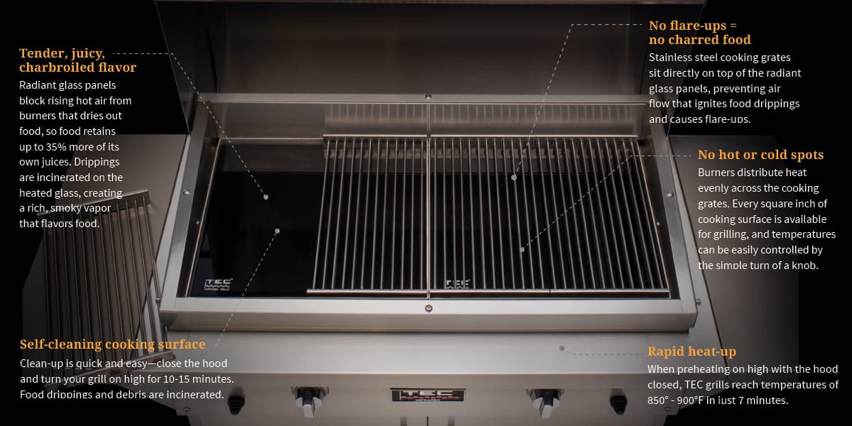 Why cook with TEC Infrared Gas Grills