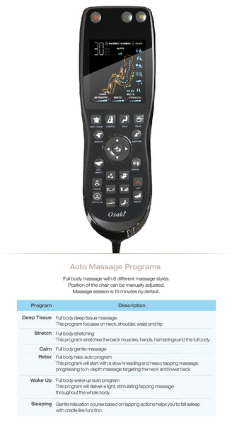 Remote & Auto Massage Program