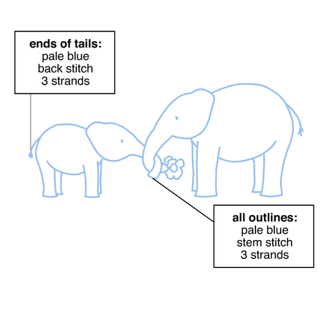which stitches to use to make a cute elephant baby grow