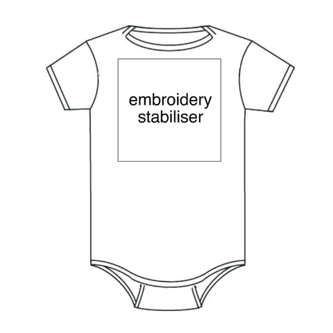 Positioning of embroidery stabiliser on baby grown (onesie)