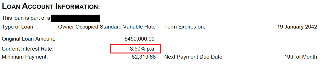 Finding your current interest rate