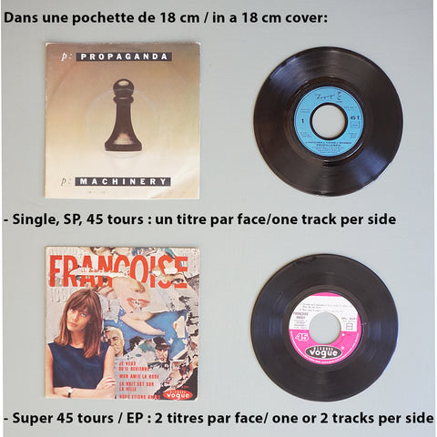 2 types de vinyles 45 tours : le Single et le Super 45 tours