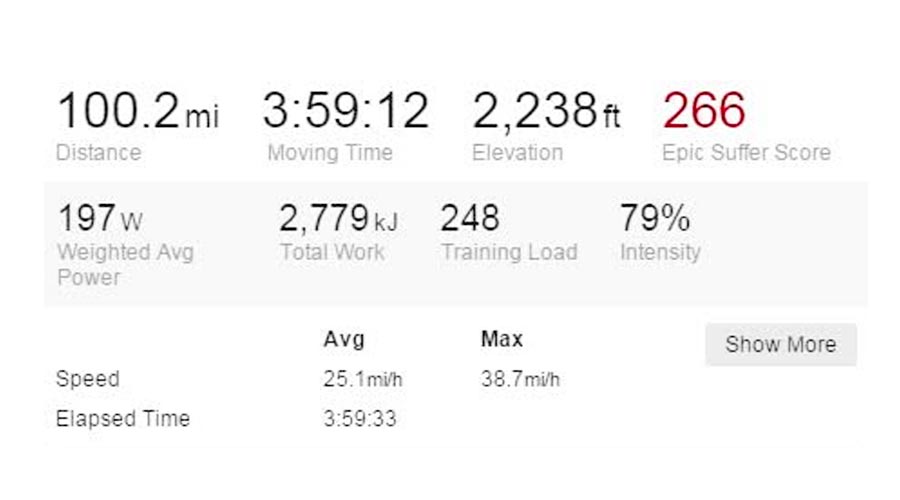 Larry's official time was 3:59:31. Here is the summary of Larry's ride from his Garmin. 