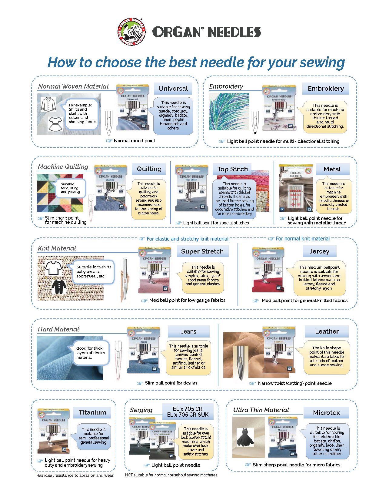 needle guide