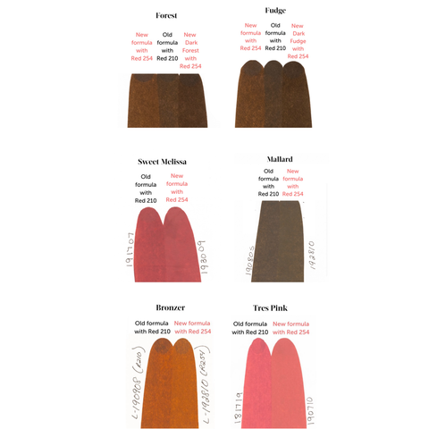 Permablend Reformulation Comparison