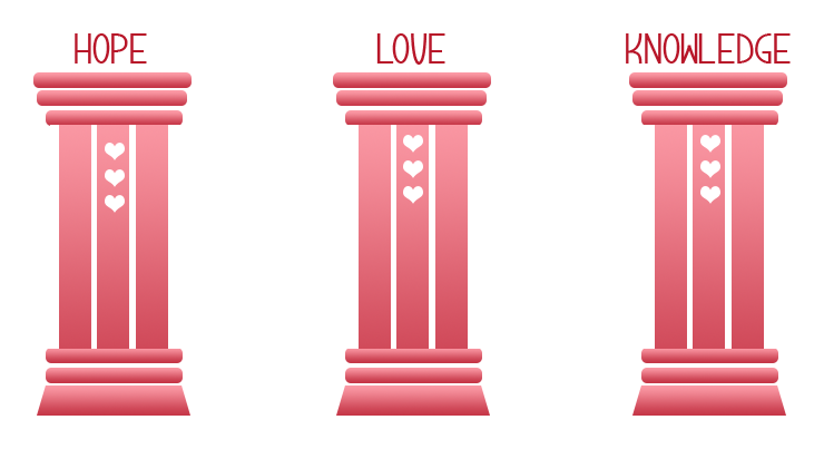 Largest Heart Three Pillars