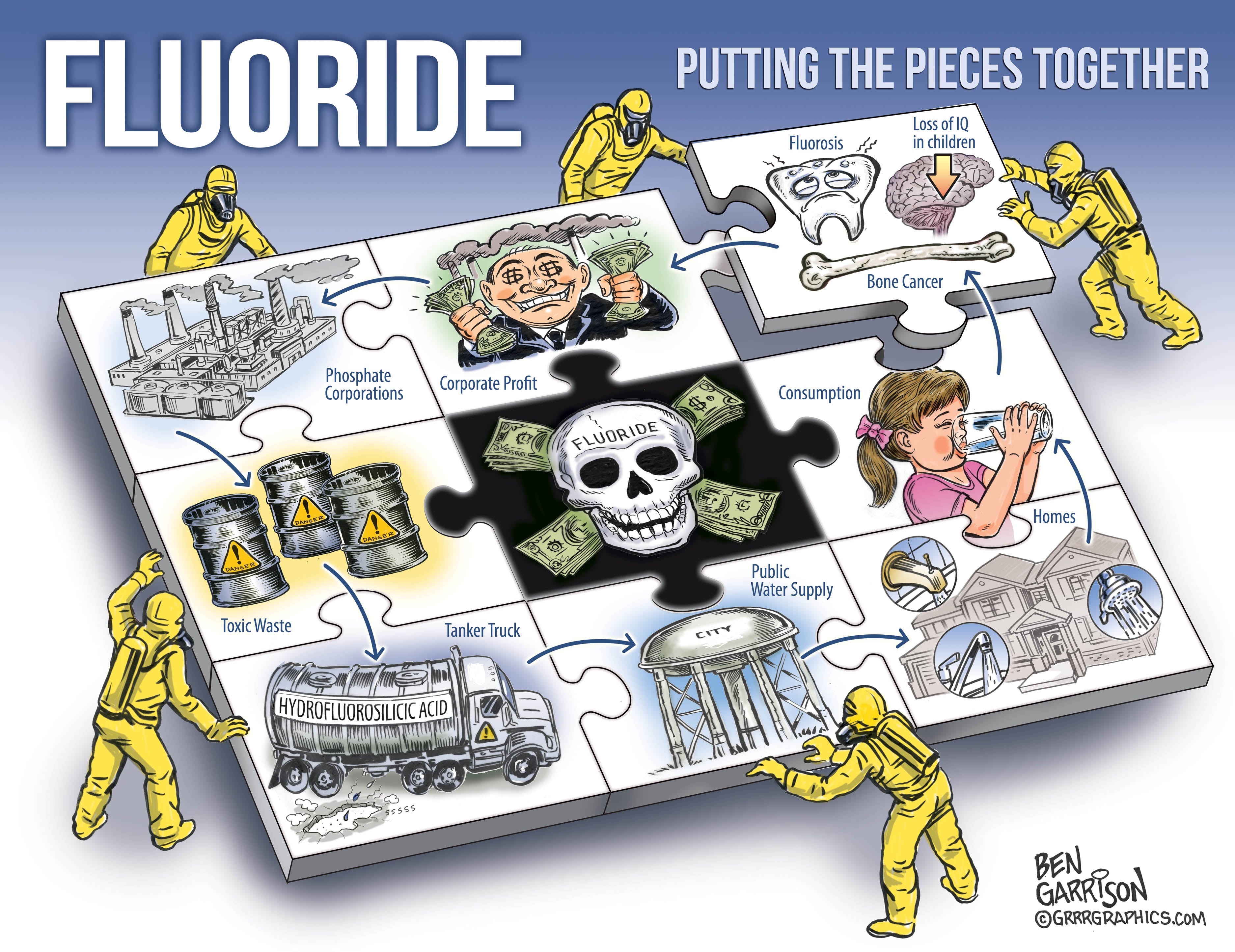 Fluoride in Water Health effects of drinking too much