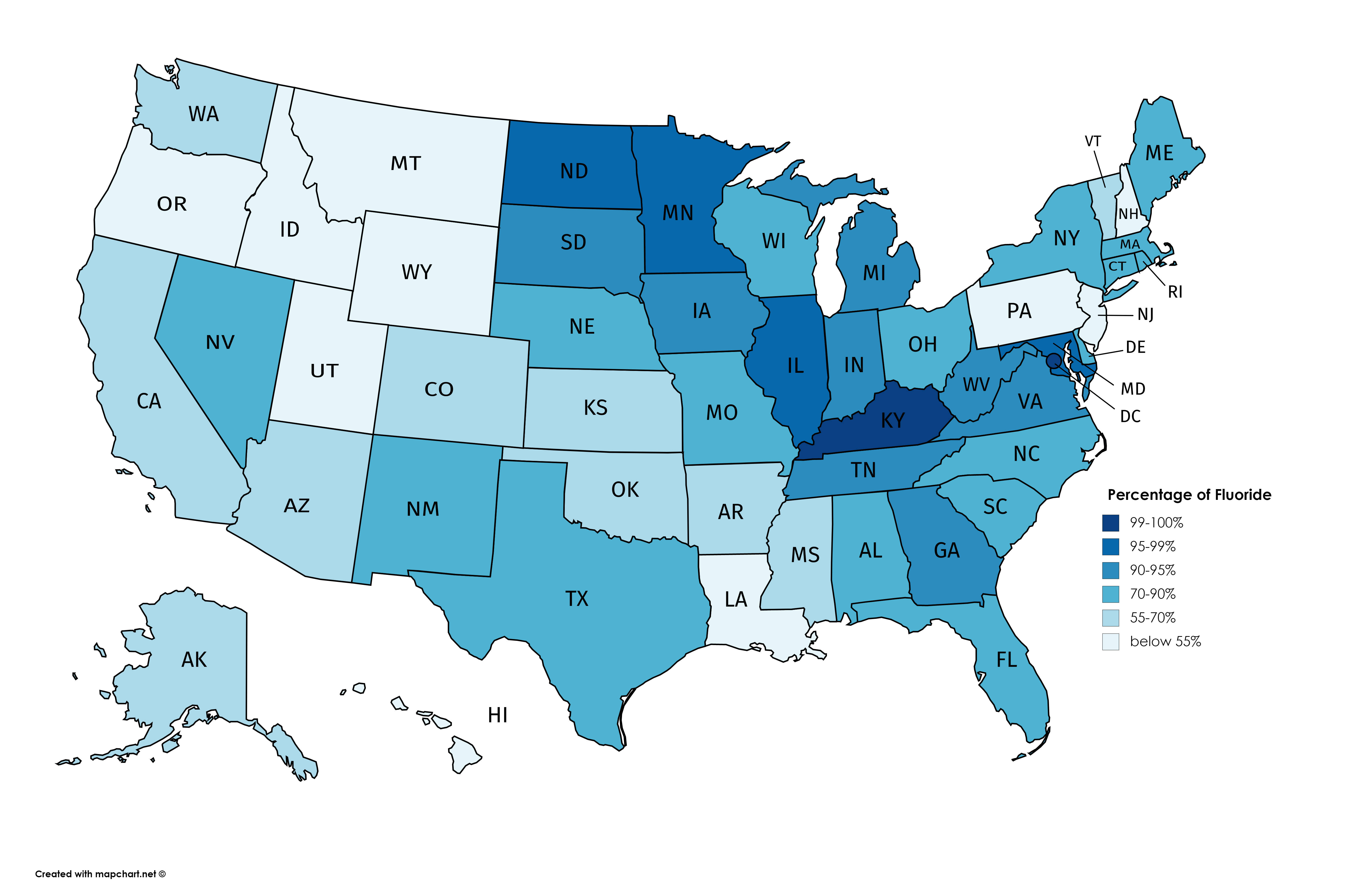 Fluoride levels in each state