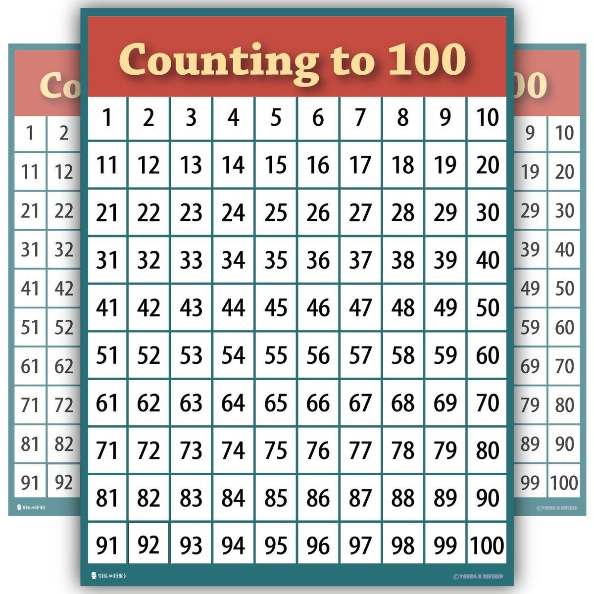 Learn Counting 1 to 100 Number Chart Classroom Young N' Refined