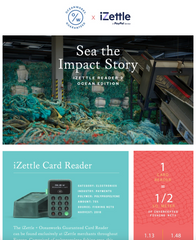 Oceanworks and iZettle ocean plastic impact metrics