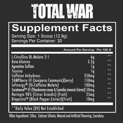 Total War Suppfacts