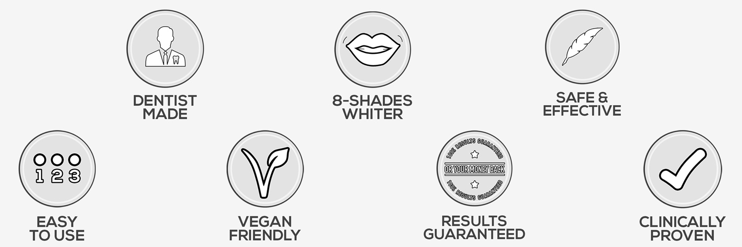 Teeth Whitening Kit Benefits